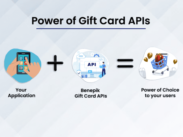 Unleashing the Transformative Power of Gift Card APIs to Drive Referrals and to Boost Loyalty