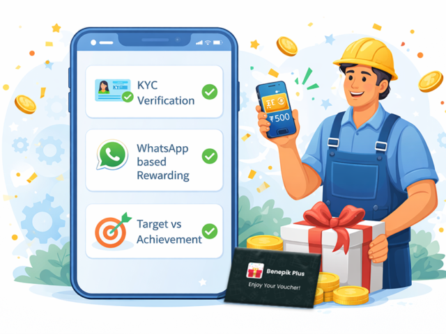 Building a Scalable Channel Loyalty Program That Drives Consistent Partner Engagement